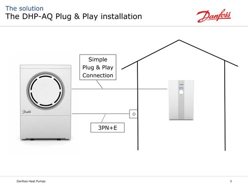 danfoss hava kaynakl s pompas montaj