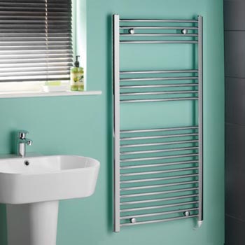 elektrikli banyopna , elektrikli havlupan , banyo ısıtıcı